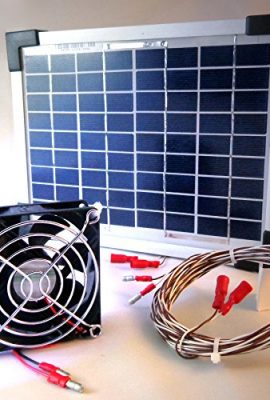 Gewächshauslüfter Solarlüfter „Plug & Play“ Lüfter Solar Treibhaus, 12V, komplett